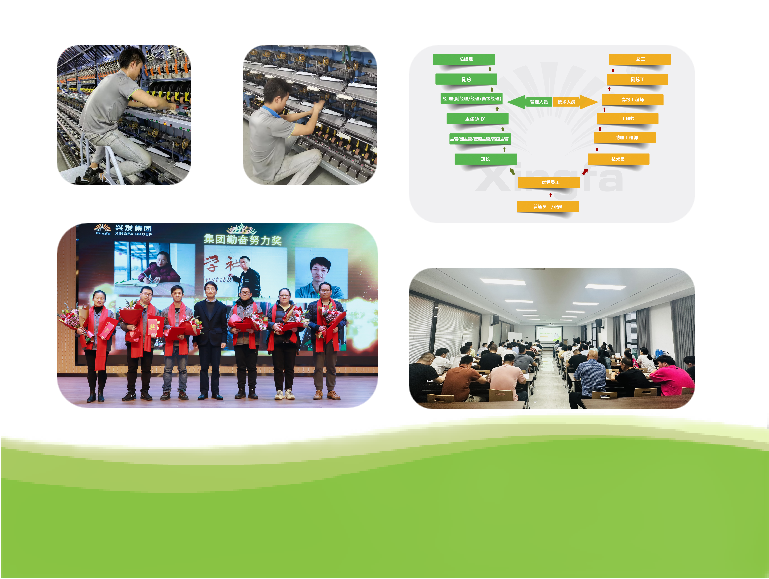 两大晋升通道，季度、年度表彰会，学习培训提升、拓展等